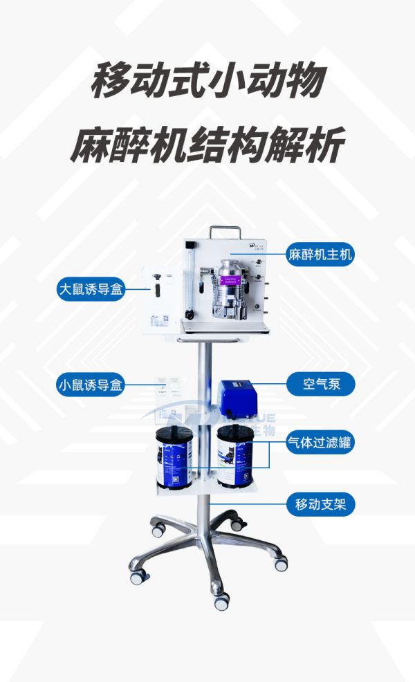 M5198小動(dòng)物移動(dòng)式麻醉機(jī)詳情.jpg